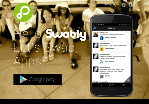 Swably