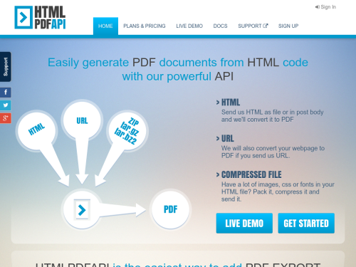 HTML PDF API