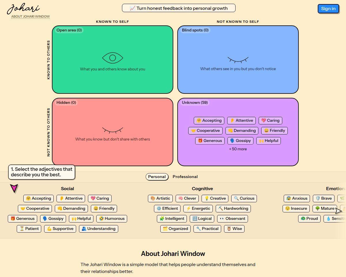 Johari Window