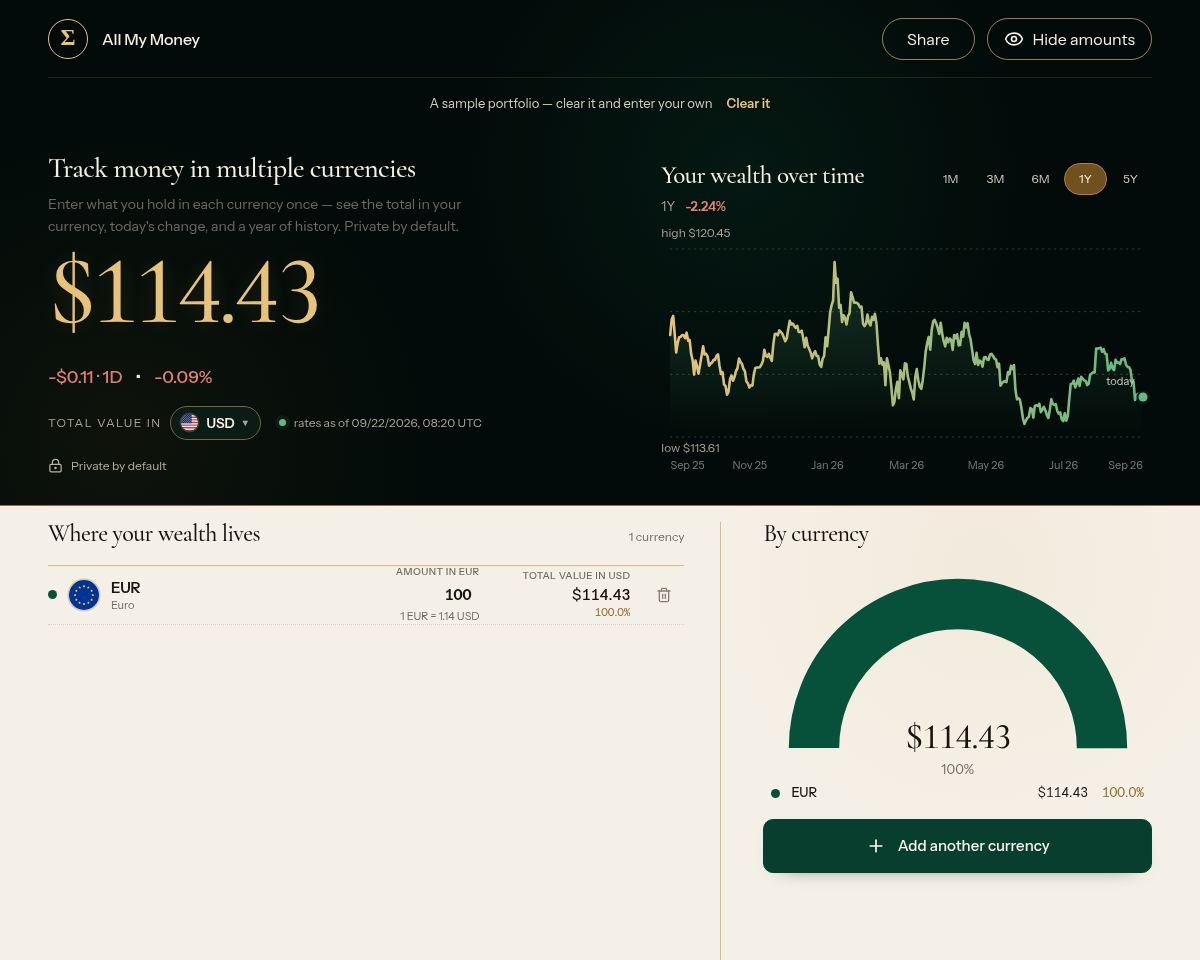 https://allmymoney.app/