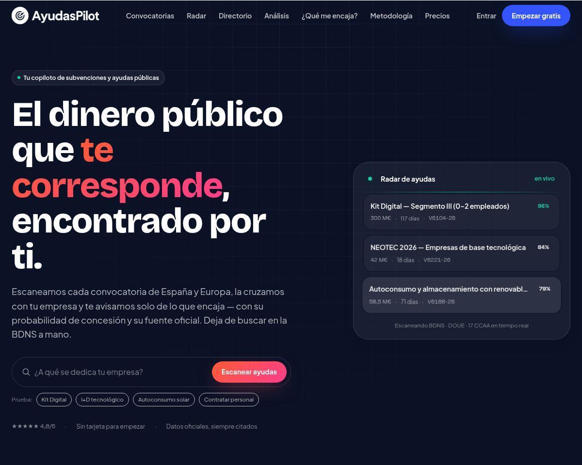 AyudasPilot