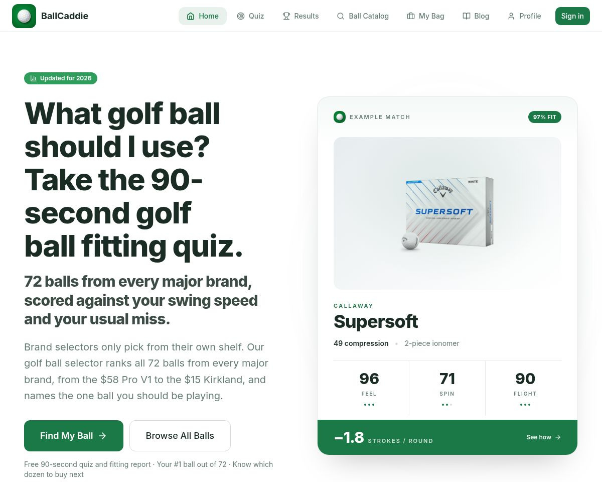 https://ballcaddie.com