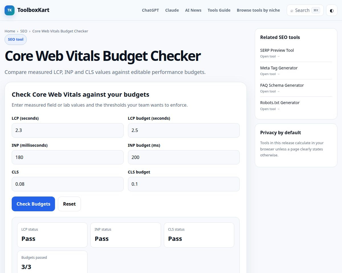 Core Web Vitals Budget Checker