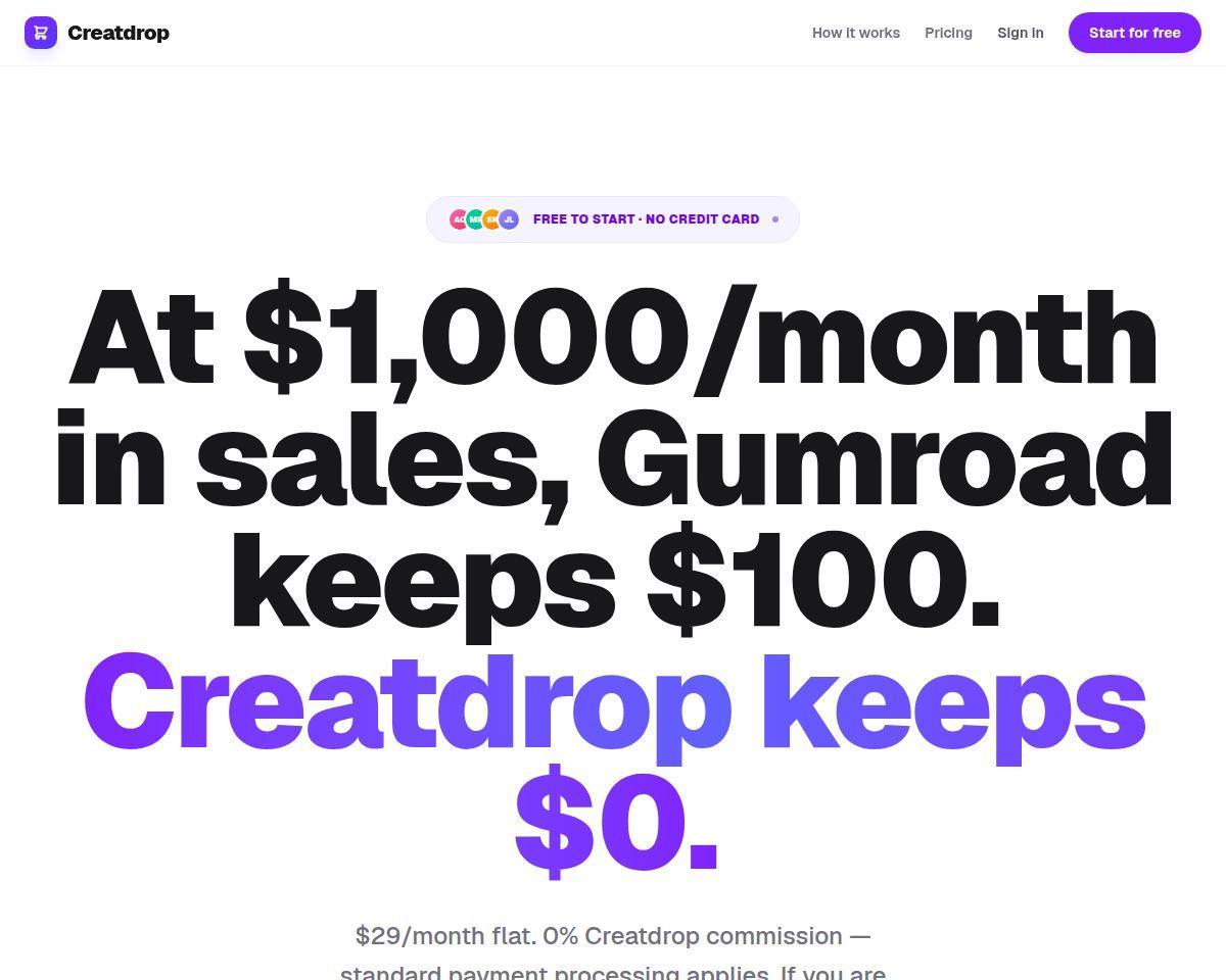 Creatdrop