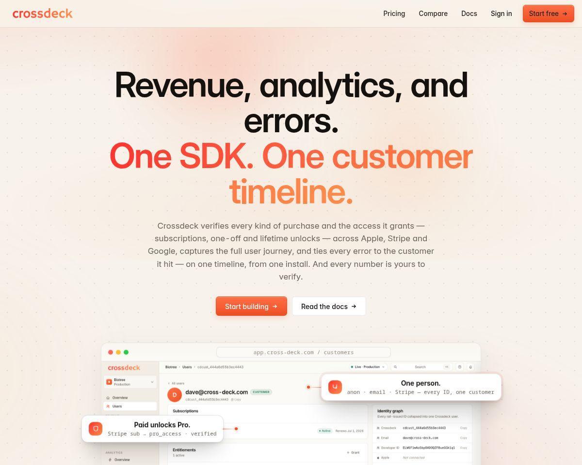 https://cross-deck.com/