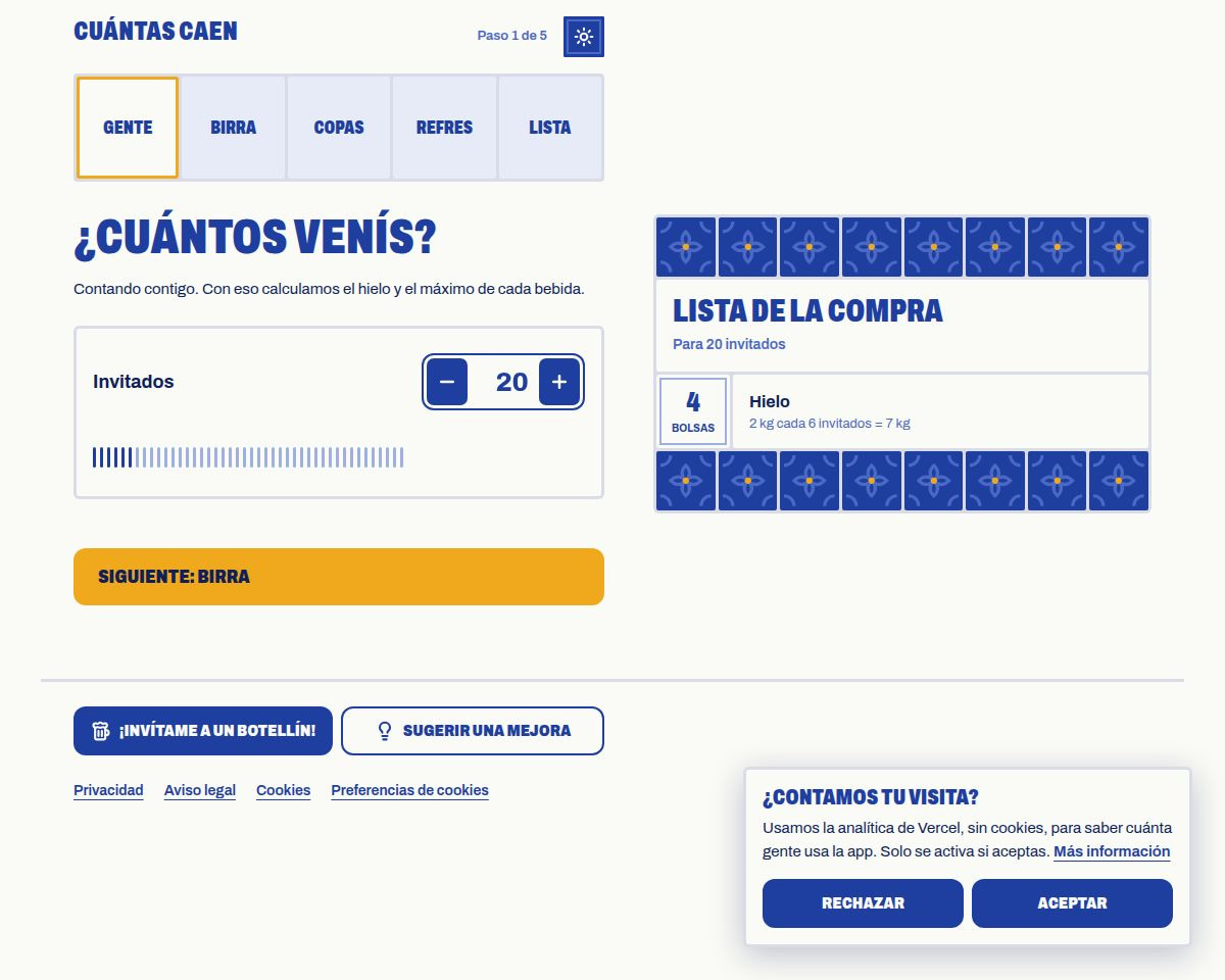 Cuántas Caen