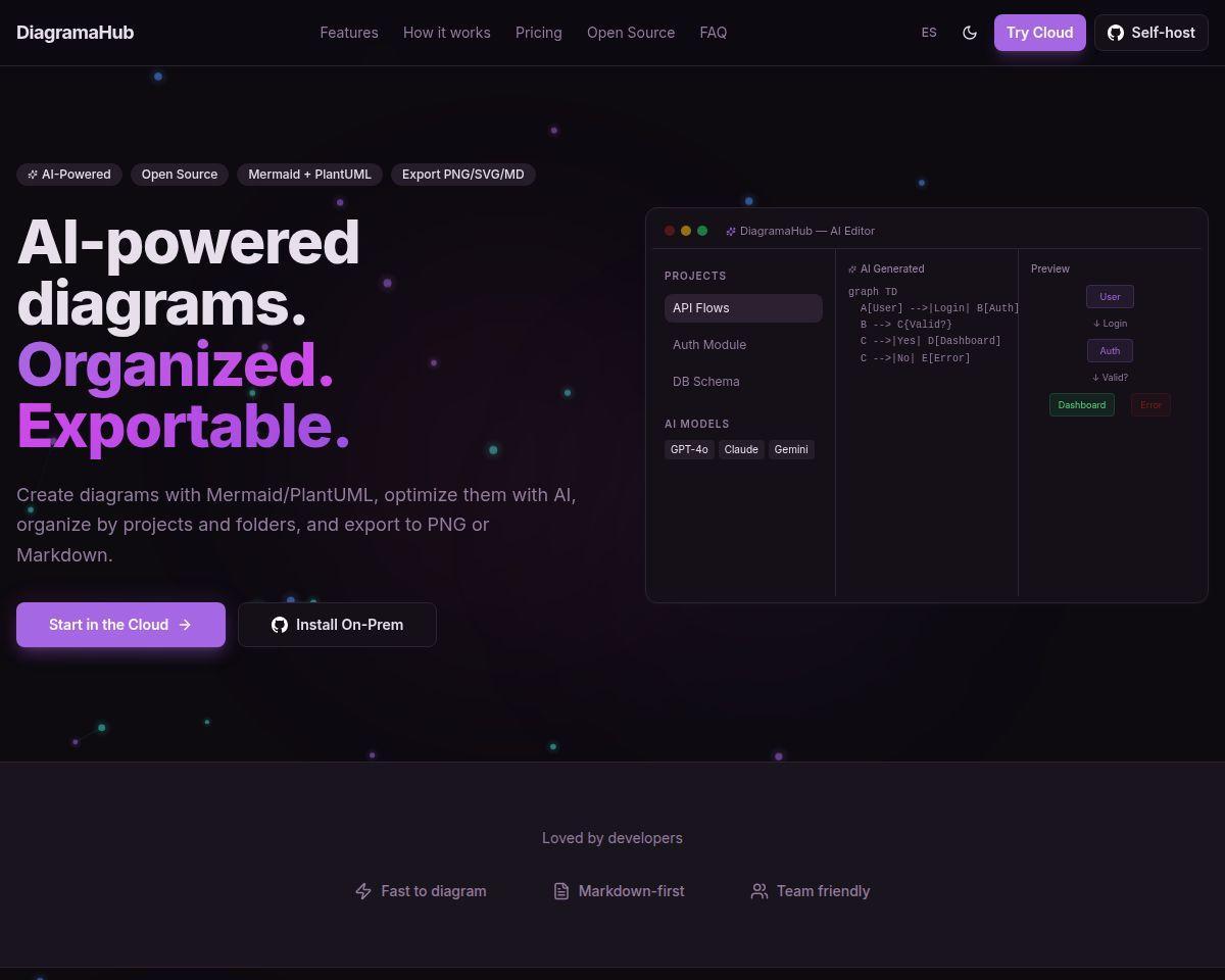 DiagramaHub