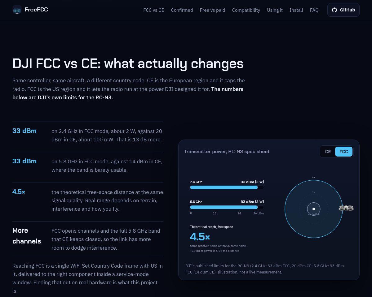 DJI FCC Unlock for iOS