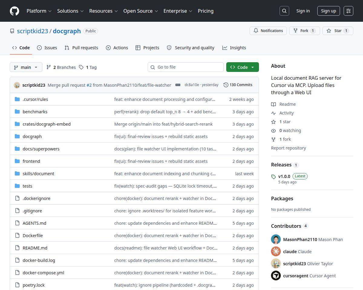 https://github.com/scriptkid23/docgraph