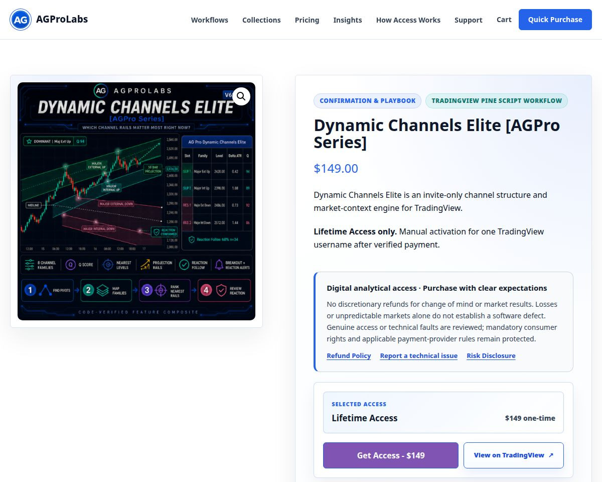 Dynamic Channels Elite