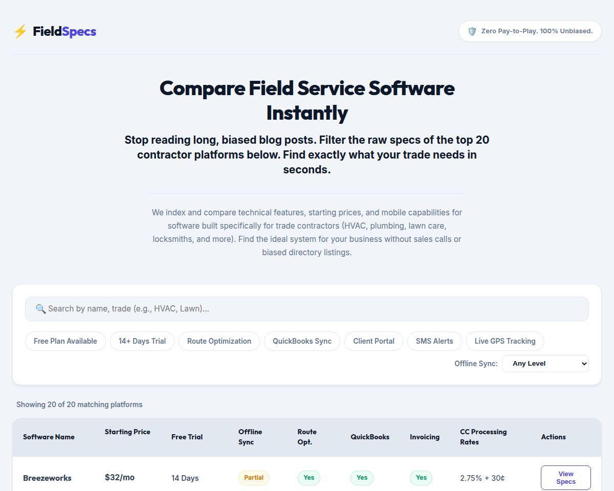 FieldSpecs Guide