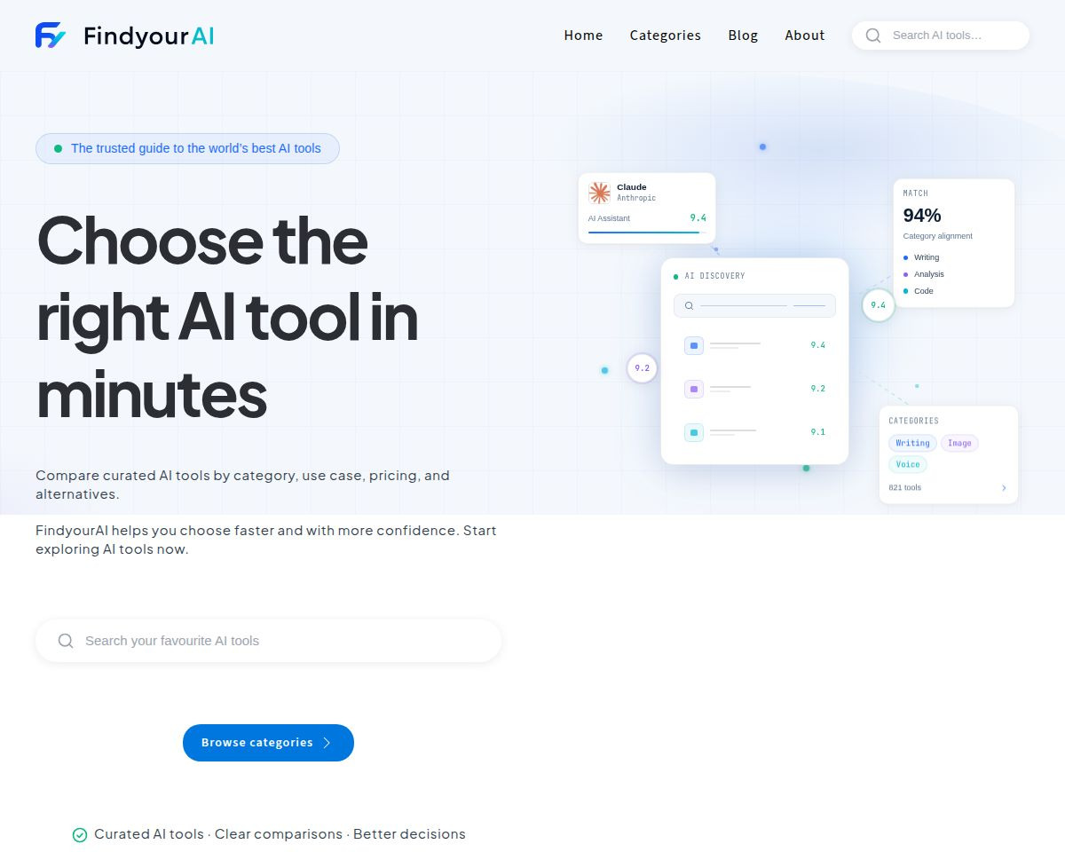 https://findyourai.com/