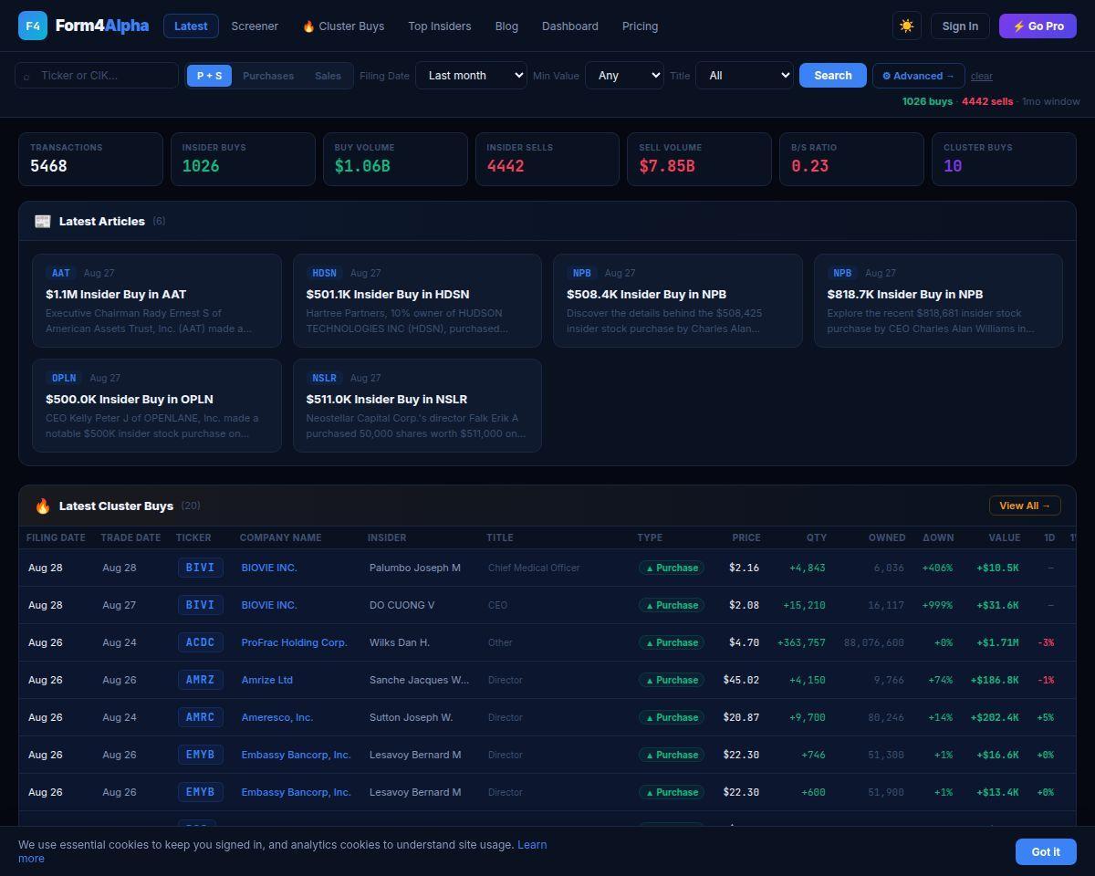 Form4Alpha — Insider Trading Alerts
