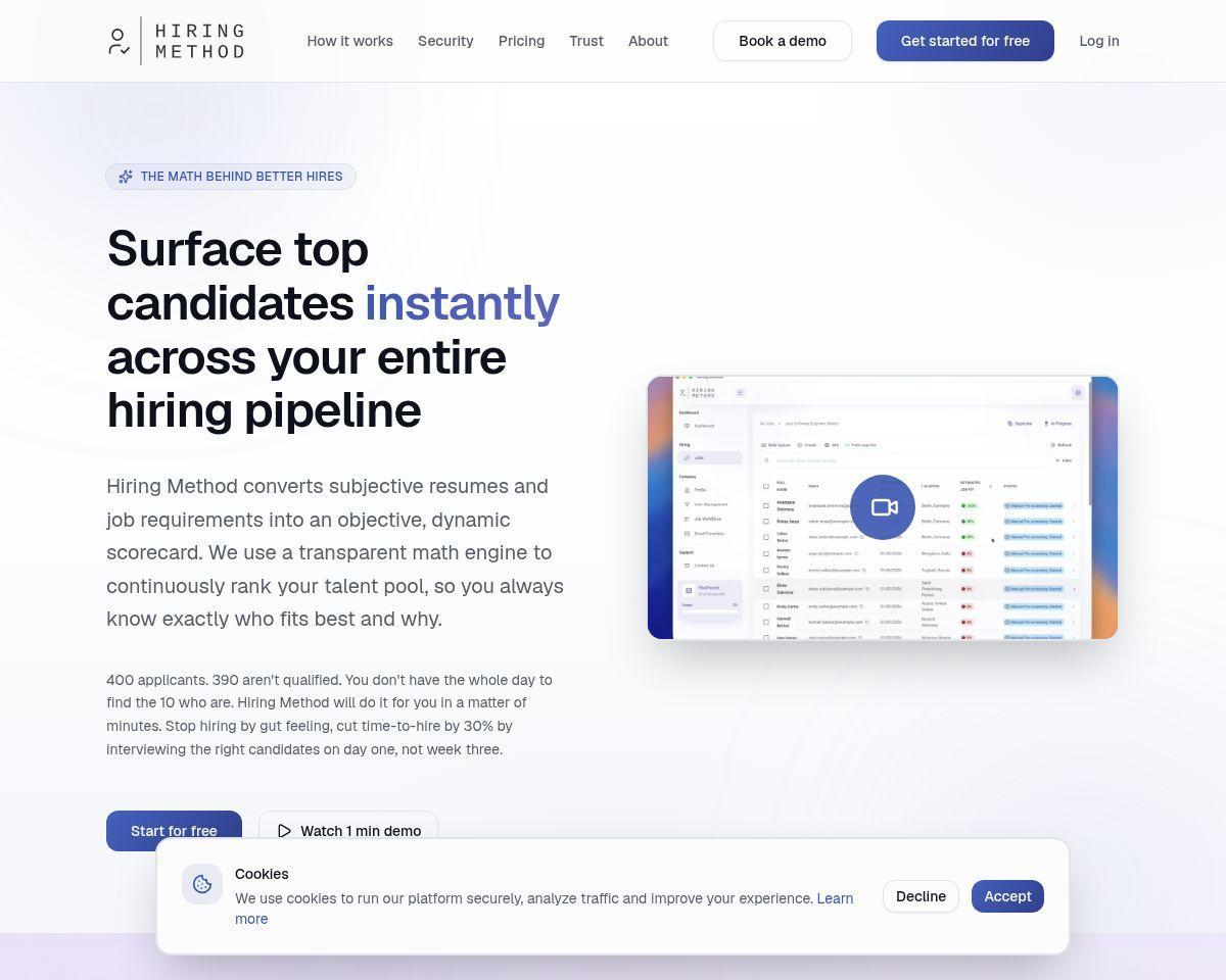 Hiring Method