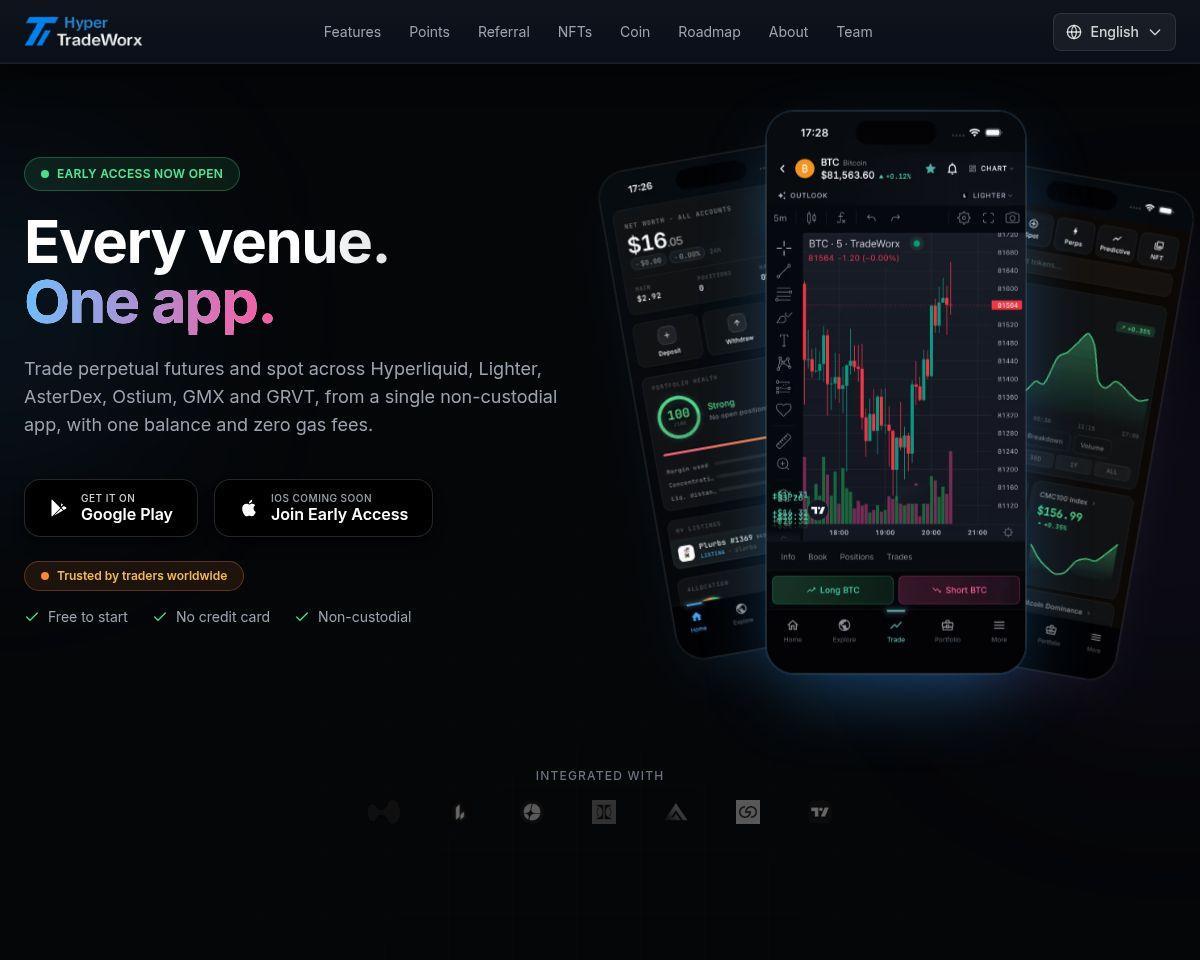 https://hypertradeworx.xyz/