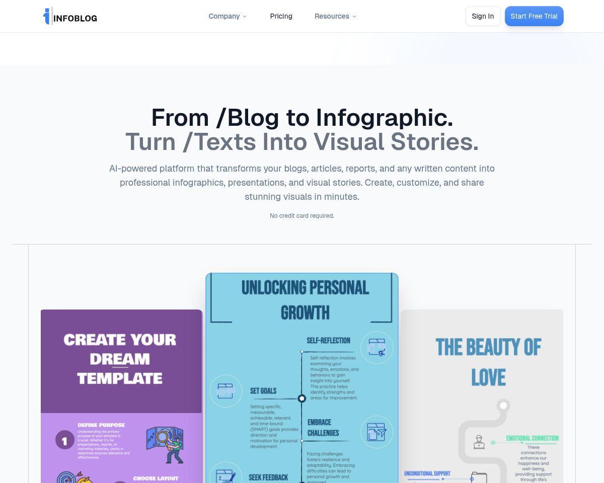 InfoBlog