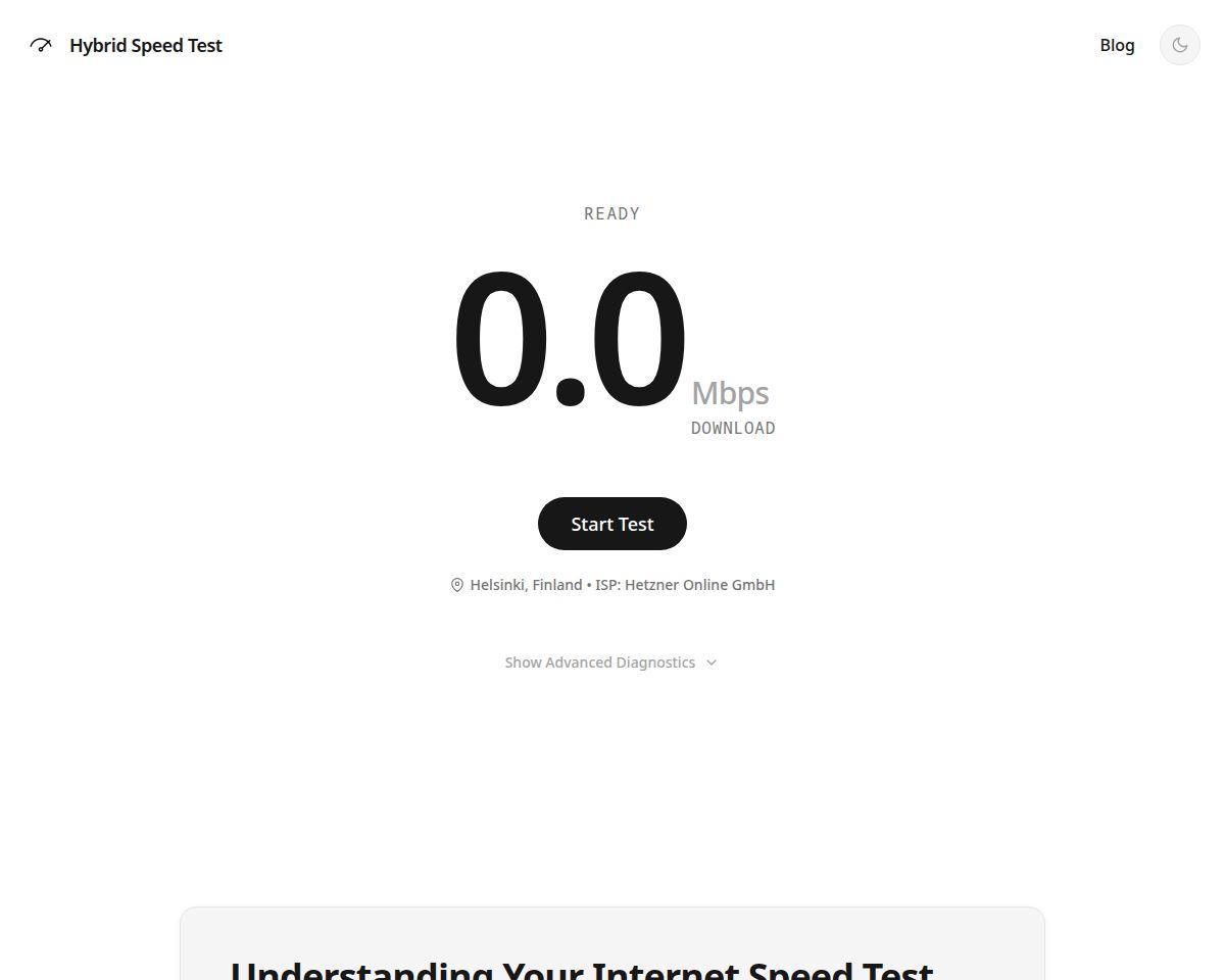 https://hybridspeedtest.com/