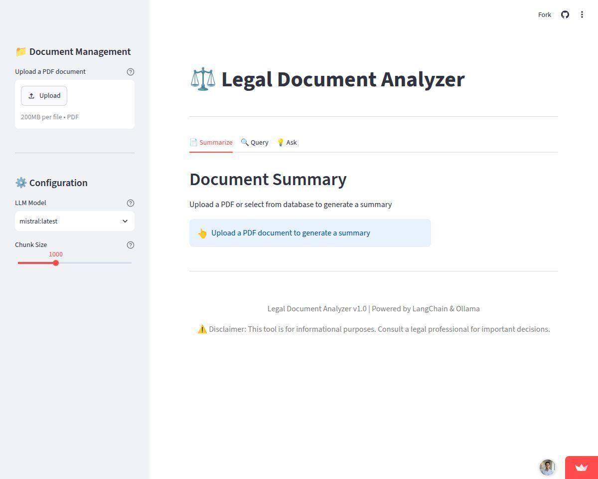 Leagal Document Analyzer