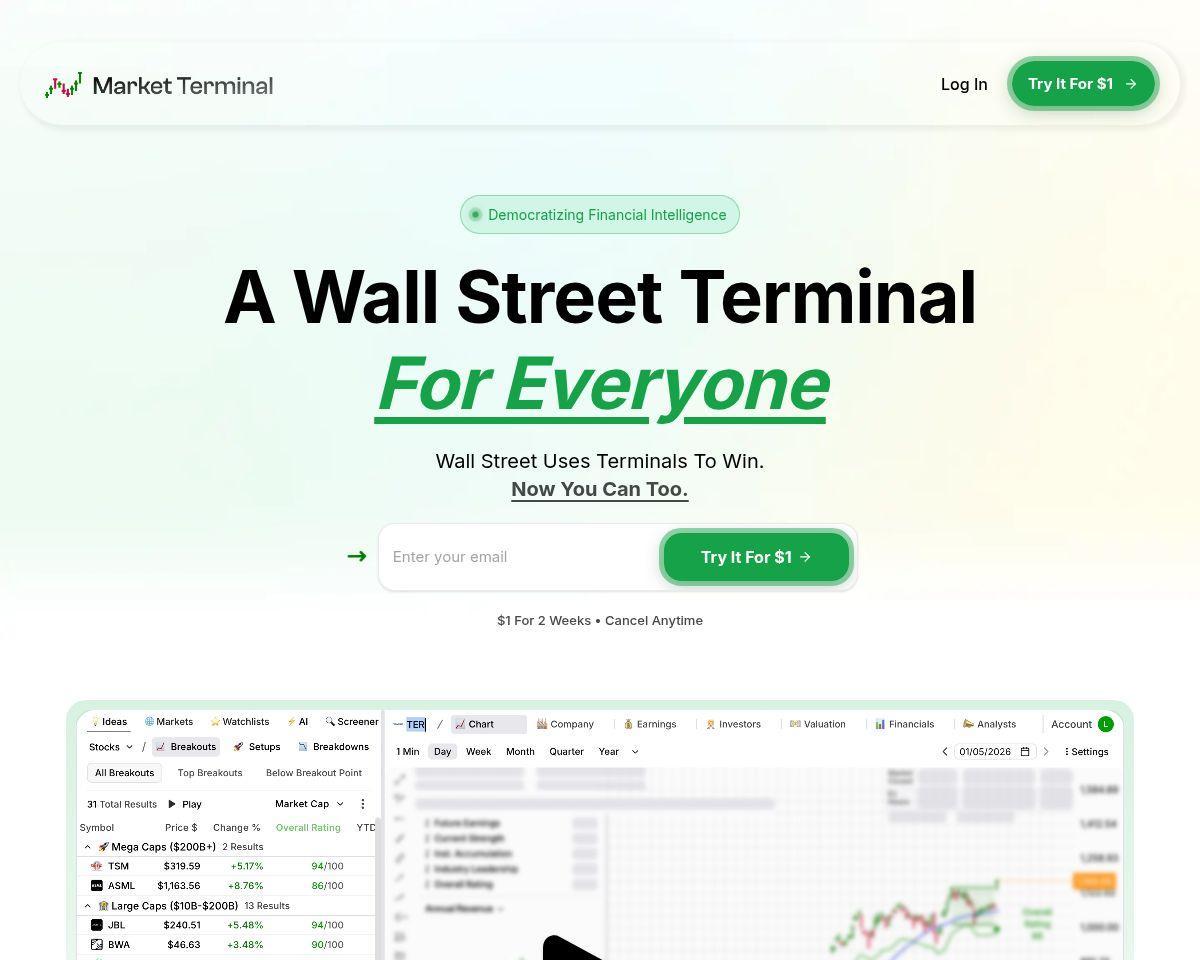 Market Terminal™