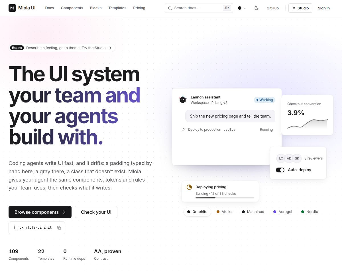 Mlola UI