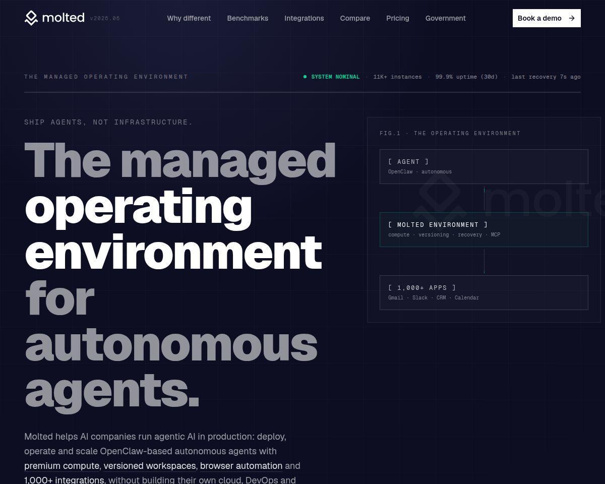 https://www.molted.net/