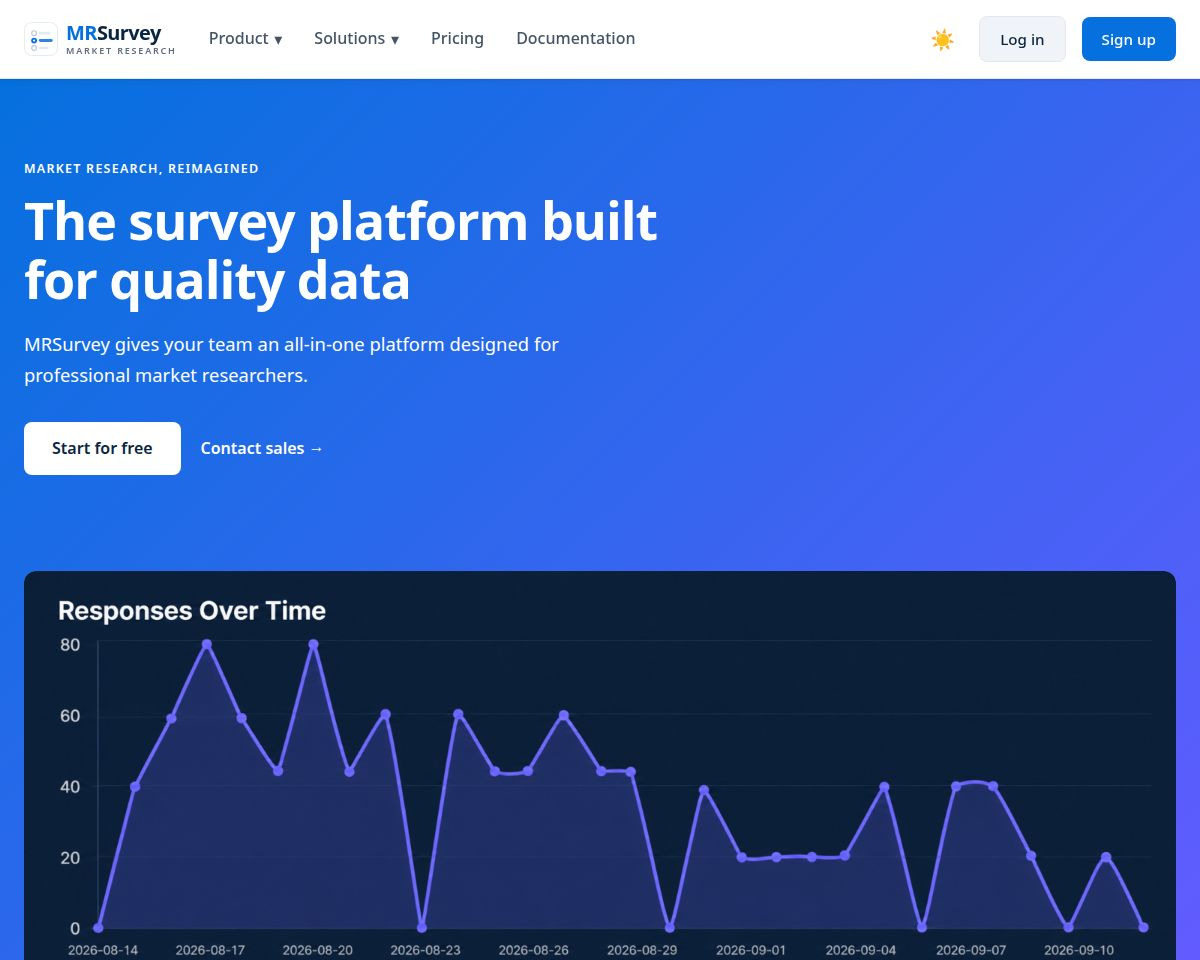 https://mrsurvey.co