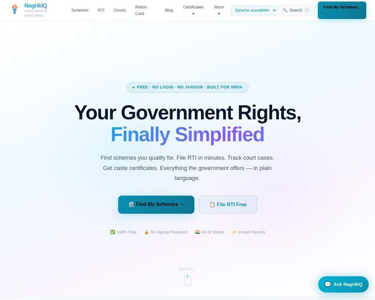 https://www.nagrikiq.com/