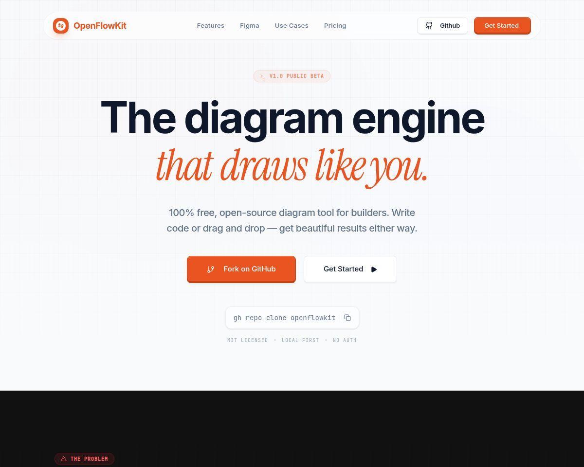OpenFlowKit