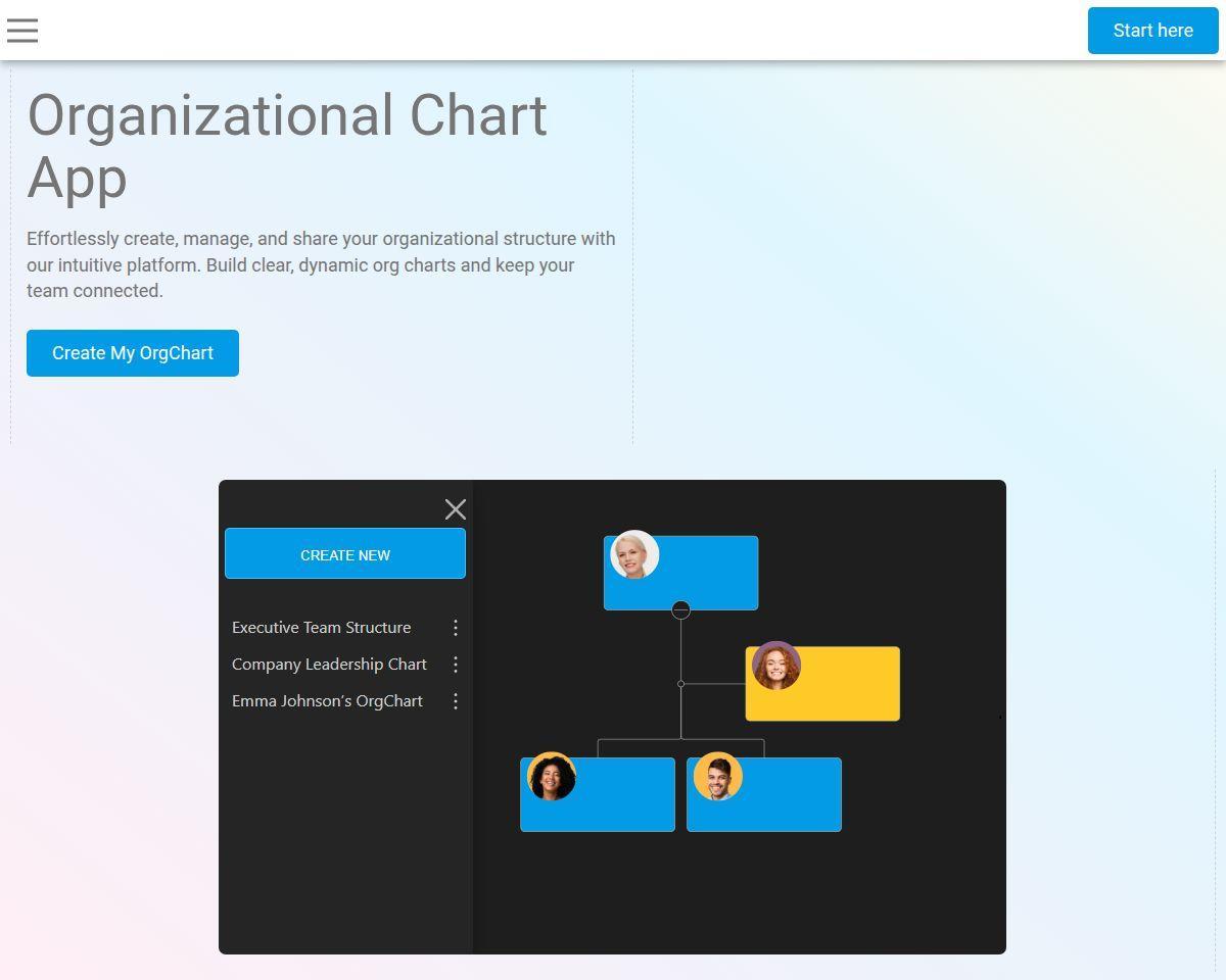 OrgChart App