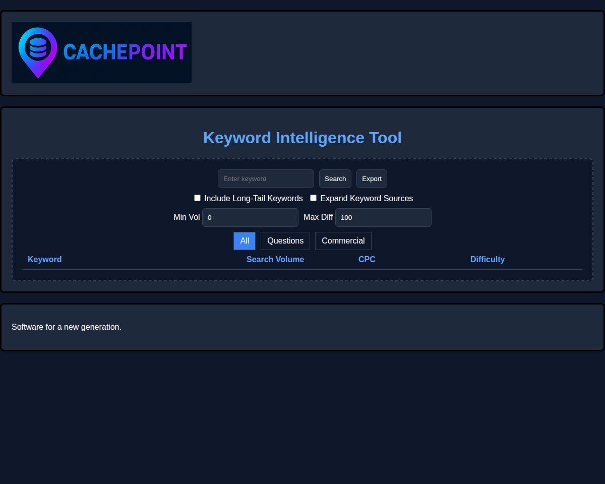 Pro Keyword Tool