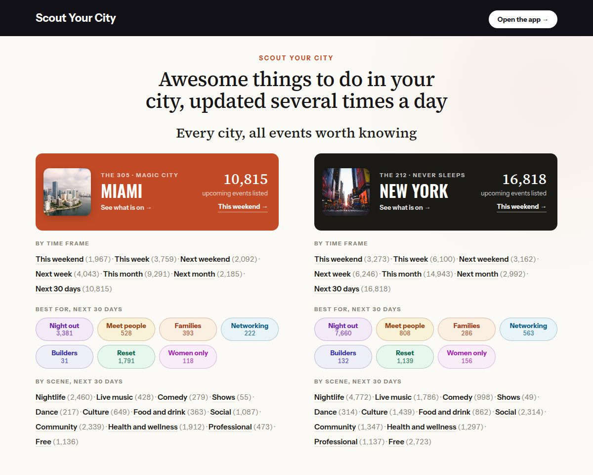 Scout Your City (Scoutonight) Screenshot