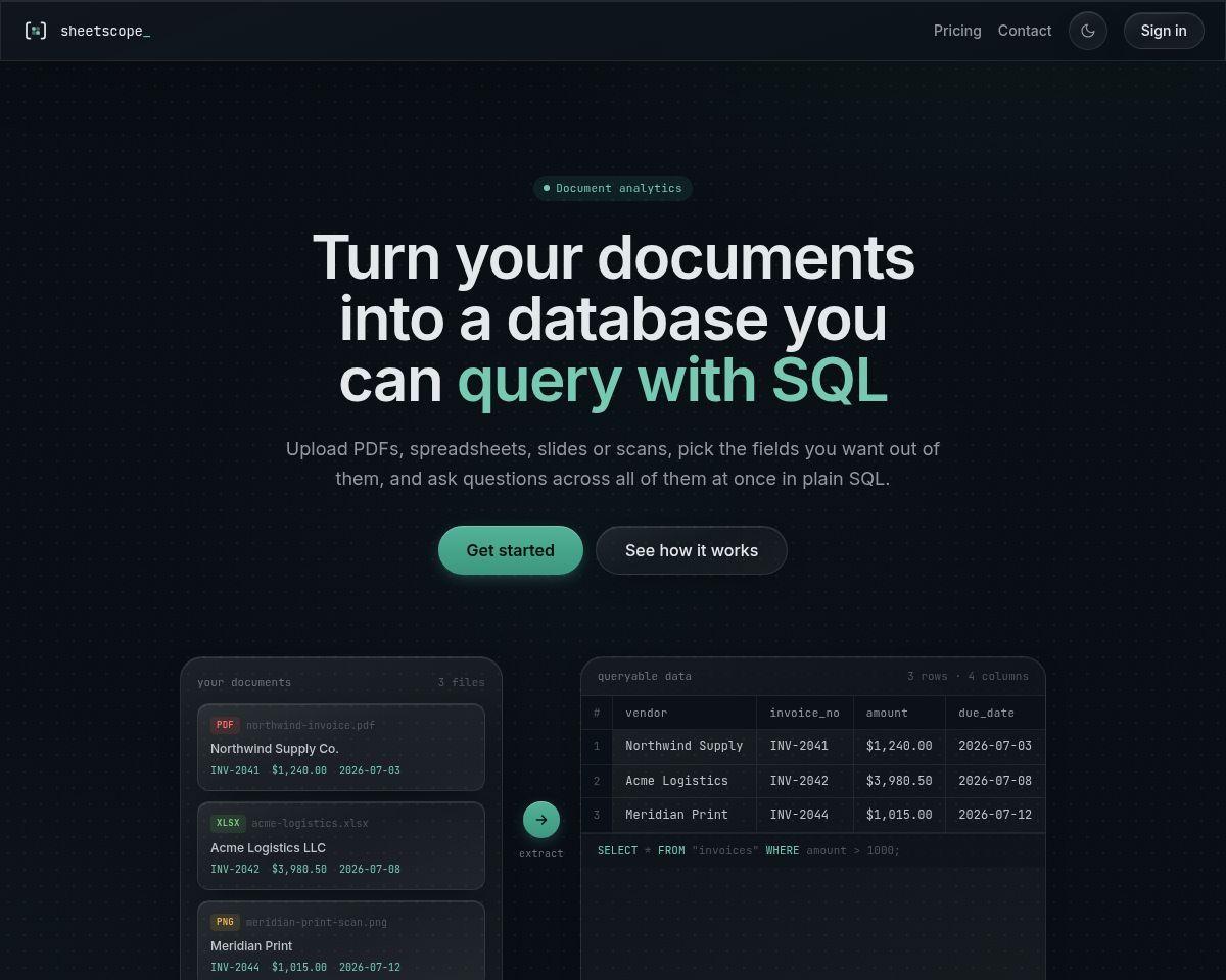 https://sheetscope.com/