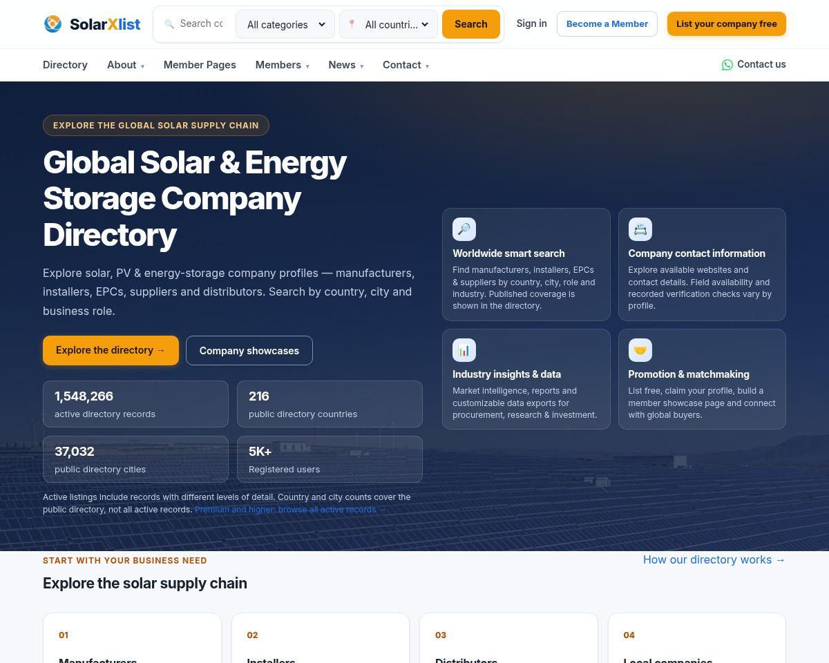 SolarXList