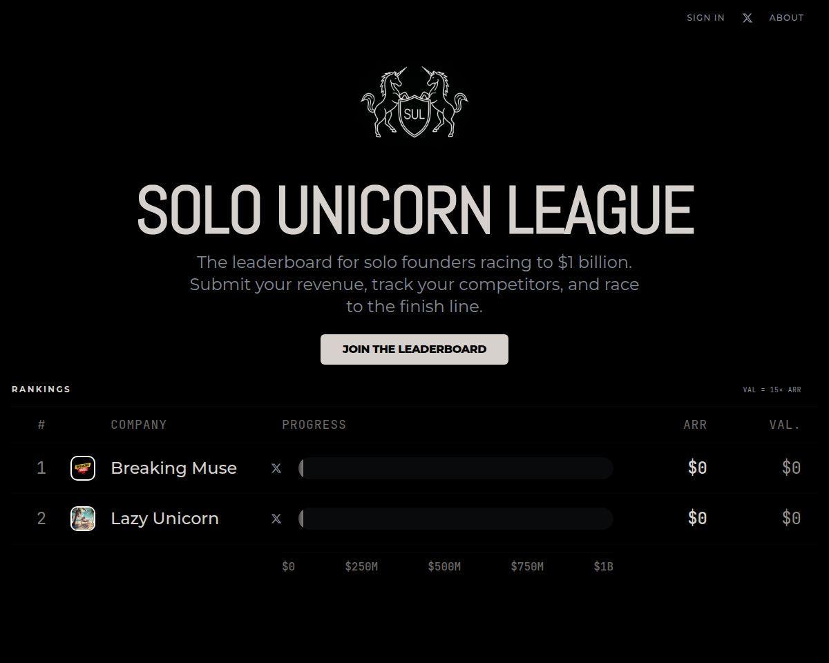 Solo Unicorn League