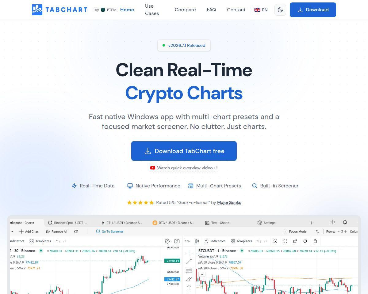https://tabchart.com/