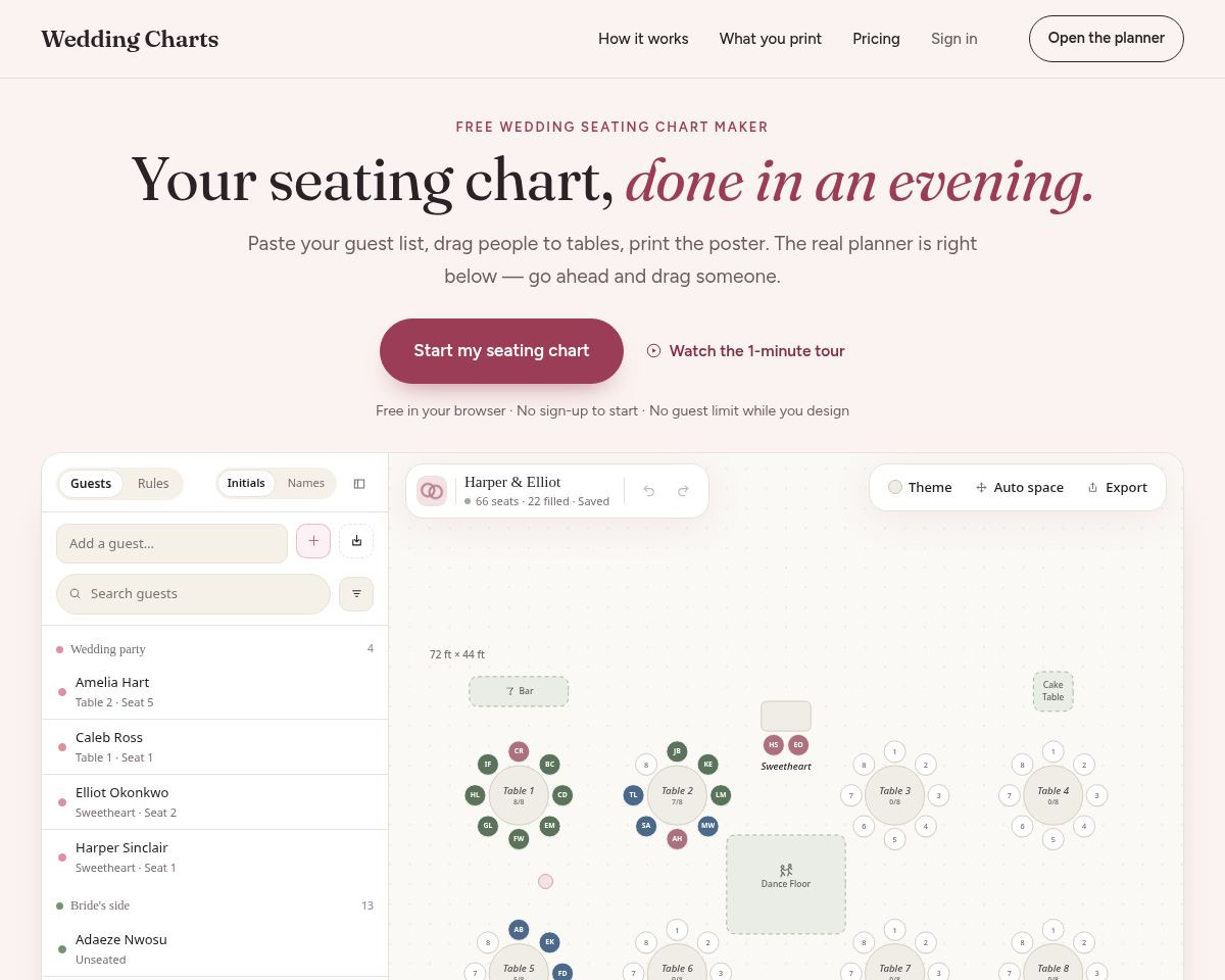 Wedding Charts