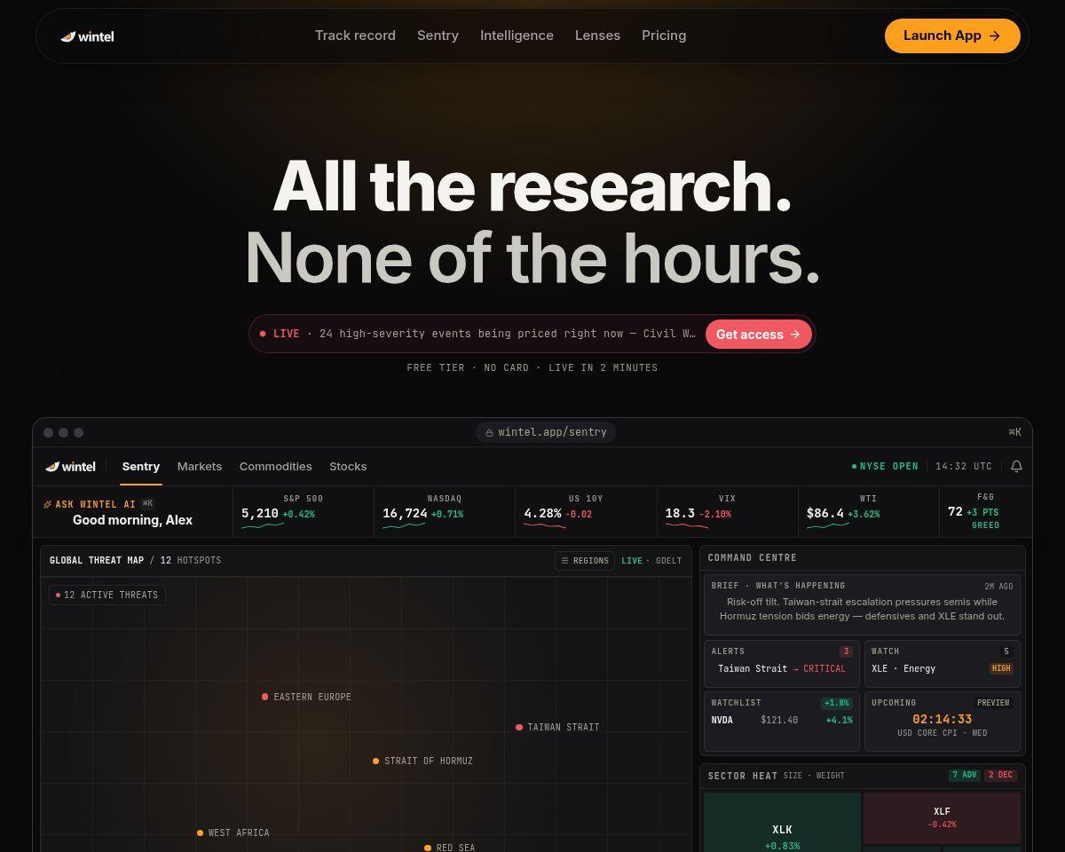 https://www.wintel.site/