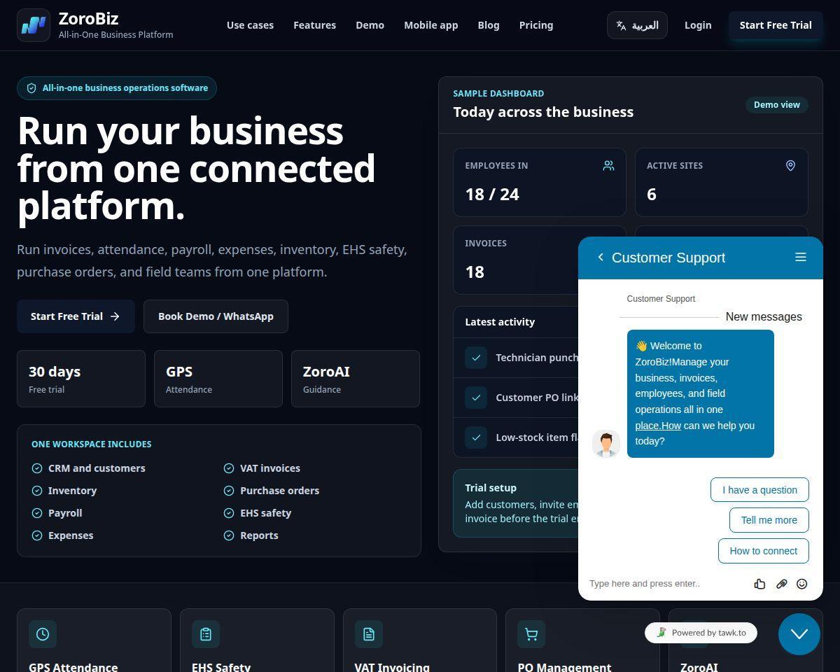 https://www.zorobiz.online/