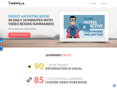 Knowlla