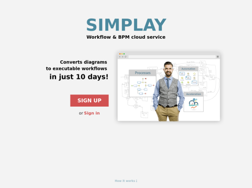 SIMPLAY