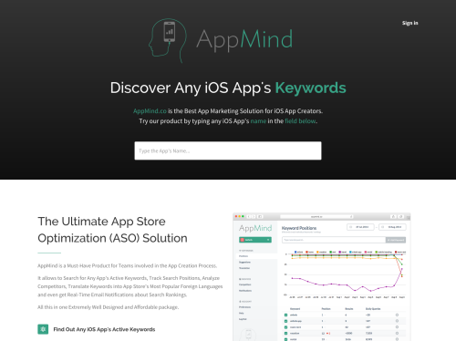 AppMind.co