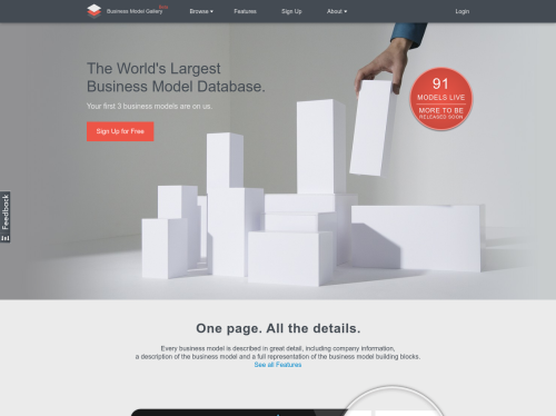 Business Model Gallery