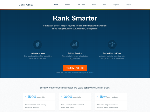 CanIRank